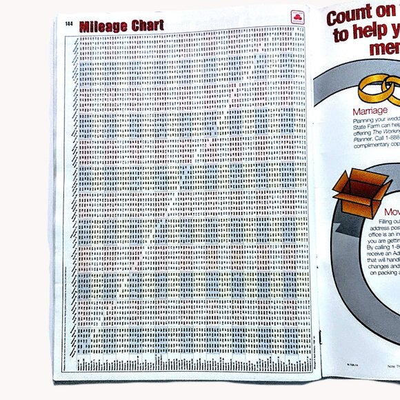 Rand McNally-State Farm VINTAGE ROAD ATLAS ~ U.S., Canada, Mexico + ~ 1998! - Picture 3 of 8